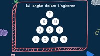 Perhatikan pola angka yang muncul dimulai dari dasar segitiga.