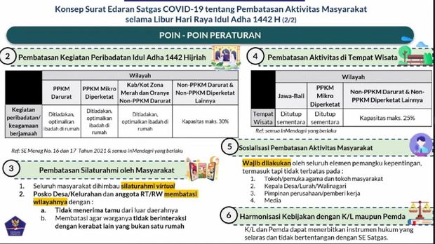 Idul Adha, Masyarakat Diminta Silaturahmi Virtual-Batasi Interaksi
