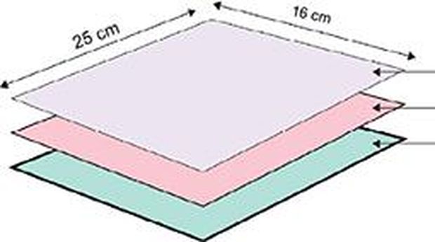 Cara membuat masker kain