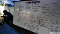 Nasi boks itu akan dibagikan sebayak tiga kali yaitu pagi, siang, dan malam.