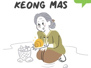 Hari Dongeng Sedunia: Sejarah, Jenis, Manfaat dan Contohnya