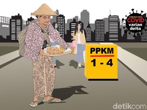 Garut PPKM Level 3, Ini Aturan Resepsi Nikah hingga Nongkrong di Kafe