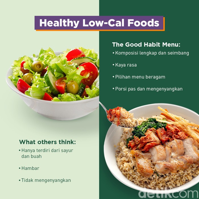 The Good Habit: Yummy! Burger Rendang dan Ayam Geprek Rendah Kalori The Good Habit: Yummy! Burger Rendang dan Ayam Geprek Rendah Kalori