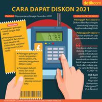 Jangan Lupa Cek! Cara Dapat Listrik Diskon Tarif Listrik