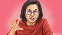 Sri Mulyani Bicara Perubahan Iklim Dan Tatanan 'Dunia' Baru