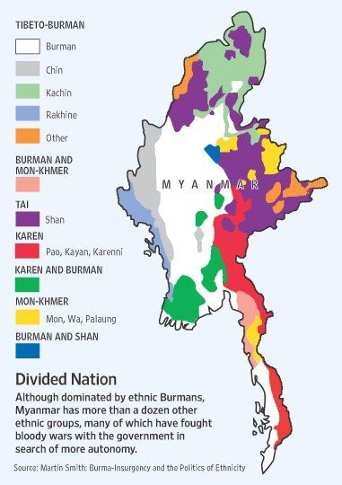 Suku Bamar Suku Bangsa Terbanyak Yang Hidup Di Myanmar
