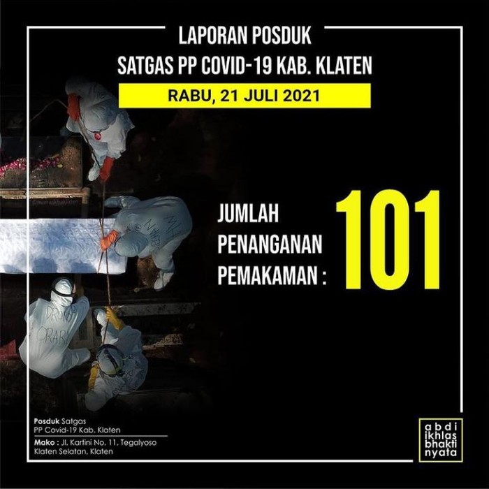 Unggahan jumlah pemulasaraan dan pemakaman jenazah protokol COVID dari SAR Klaten.