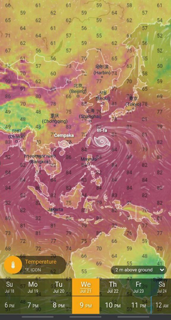 Data oseanografi banjir di China-Kalimantan