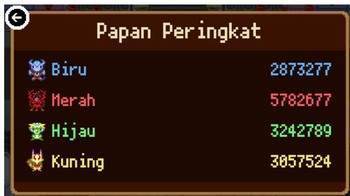 Nantinya kita juga akan ditampilkan papan peringkat sesuai dengan warna tim yang sudah kita pilih di awal. Google menampilkan doodle interaktif hasil kolaborasi dengan studio animasi Jepang Studio 4°C. Permainannya cukup mudah dan gratis di halaman Google kamu sudah mencobanya?.