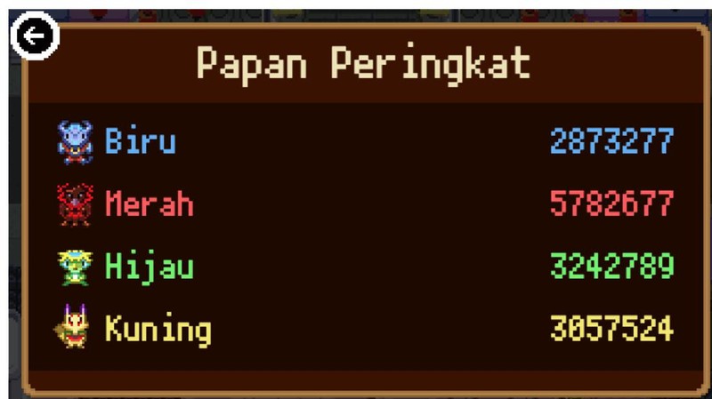 Menyambut perhelatan Olimpiade Tokyo, Google menampilkan doodle interaktif hasil kolaborasi dengan studio animasi Jepang Studio 4°C. Permainannya cukup mudah dan gratis di halaman Google kamu sudah mencobanya?