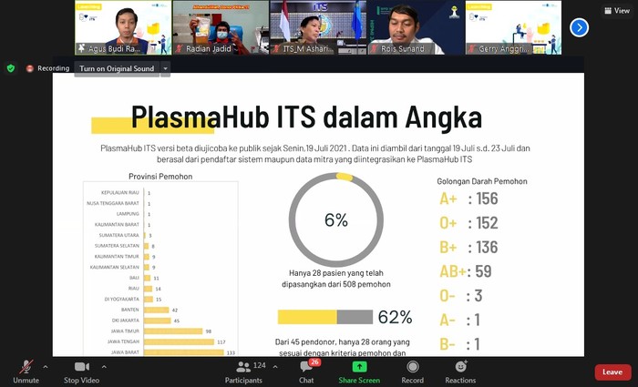 plasmahub