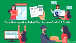 Isoman COVID-19 Bisa Dapat Paket Obat Gratis, Begini Caranya Isoman COVID-19 Bisa Dapat Paket Obat Gratis, Begini Caranya