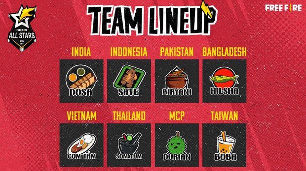 Tim Som Tum Bawa Gelar Juara di Free Fire All Stars: Asia Day 2