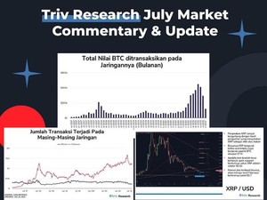 Triv Rilis Riset Crypto Juli Market Research & Commentary
