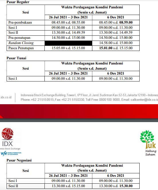 Penerapan sistem JATS 6 Desember 2021