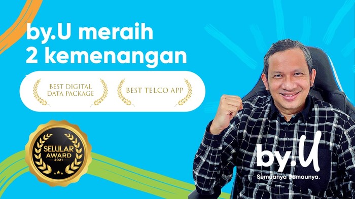 Penghargaan