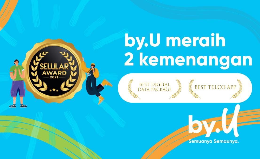 Penghargaan by.U