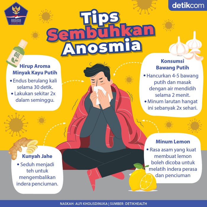 Tips Sembuhkan Anosmia