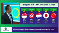 Singapura Masih 'Bohir' Terbesar RI, Belanda Geser Jepang