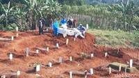 Beberapa lubang makam kosong yang sengaja disiapkan diTPU Pondok Rajeg berada hanya beberapa meter dari tebing sungai.