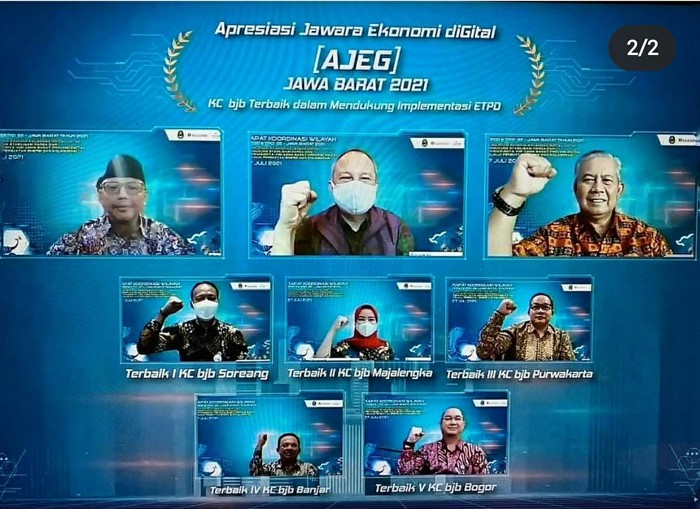 Bank bjb