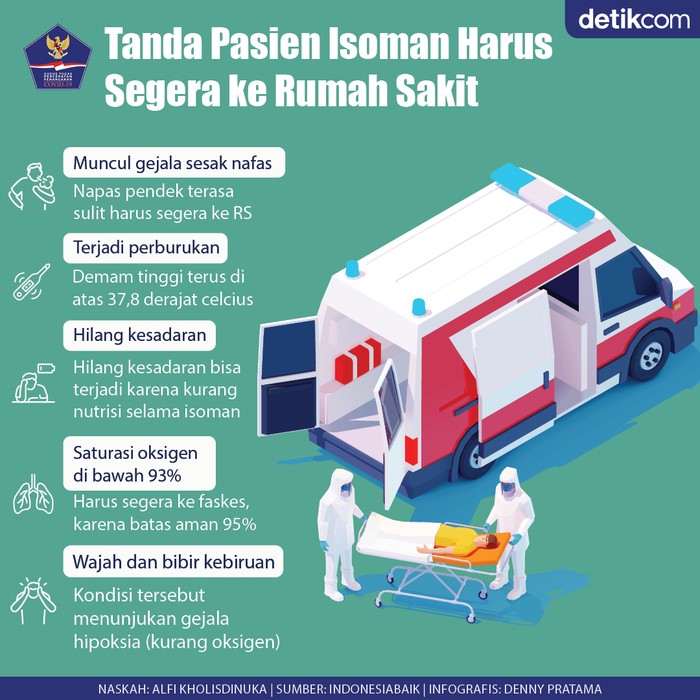 Infografis BNPB Infografis BNPB