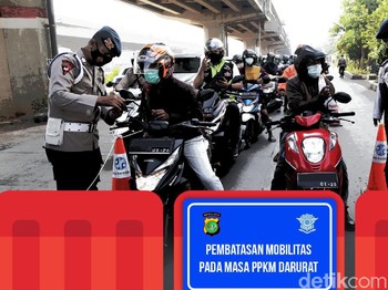 Menguji Relaksasi Ala Jokowi
