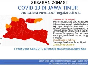 Zona Merah COVID-19 Bertambah Jadi 34 Kabupaten/Kota di Jatim