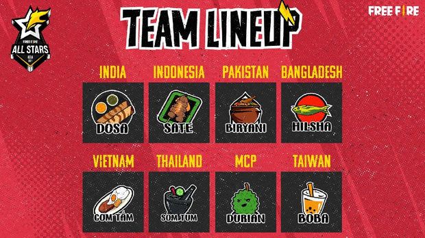 Tom Yum Kung Jadi Juara Free Fire All Stars 2021: Asia Series Battle