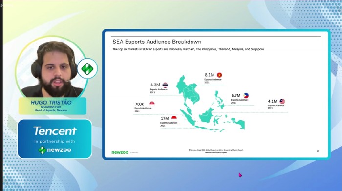 Indonesia Menjadi Pasar Terbesar Untuk Ekosistem Esports di Asia Tenggara