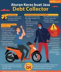 Bekal Penting Buat Hadapi Debt Collector Nakal