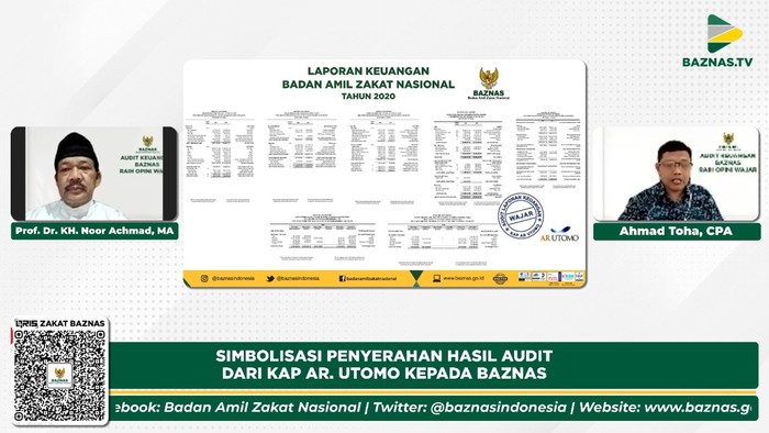 BAZNAS