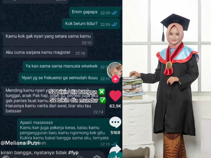 Foto Luluk Aniqoh Meliana Putri. Foto Luluk Aniqoh Meliana Putri.