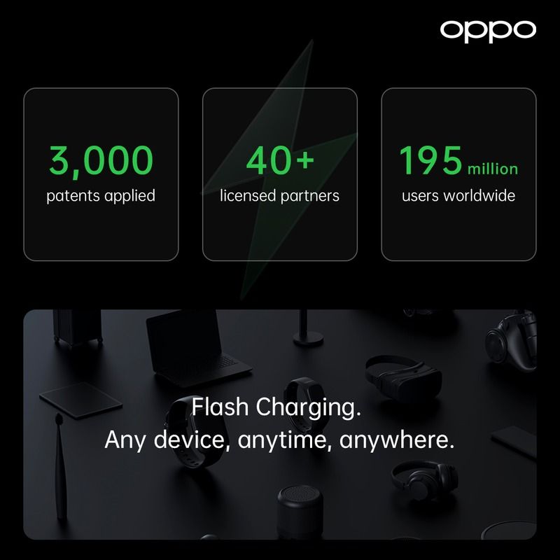 Fast Charging OPPO
