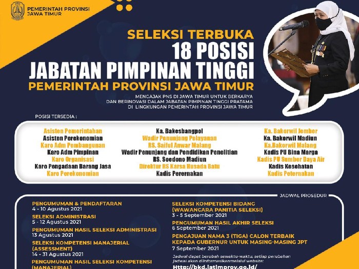 Ada 18 jabatan pimpinan tertinggi pratama yang kosong di Pemprov Jatim. Gubernur Khofifah Indar Parawansa menyebut, proses seleksi dibuka mulai hari ini.