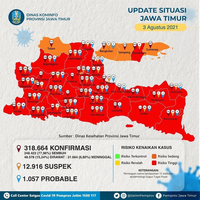 zona merah di jatim per tanggal 4 agustus 2021