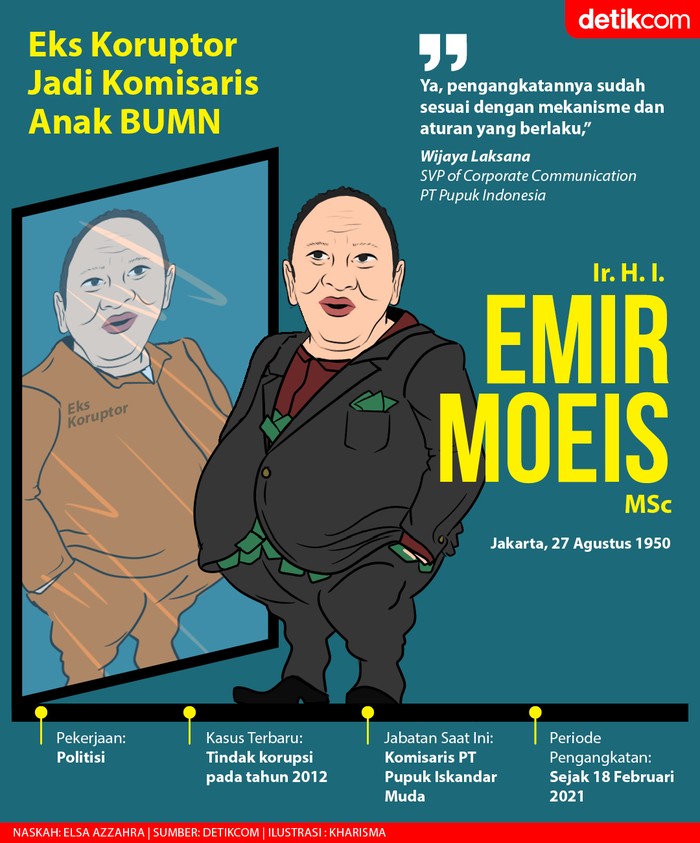 Eks Koruptor Eks Koruptor