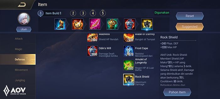 Item builds