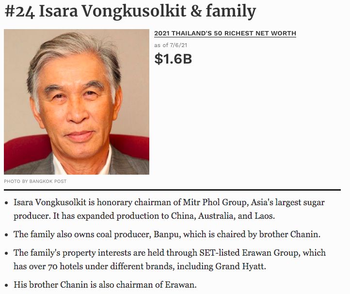 Isara Vongkusolkit & family, Forbes 2021