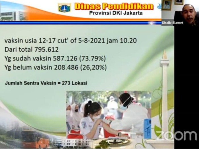 Paparan jumlah vaksinasi siswa di DKI (Dok. Screenshot).