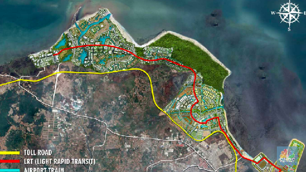 Pengembangan PIK2