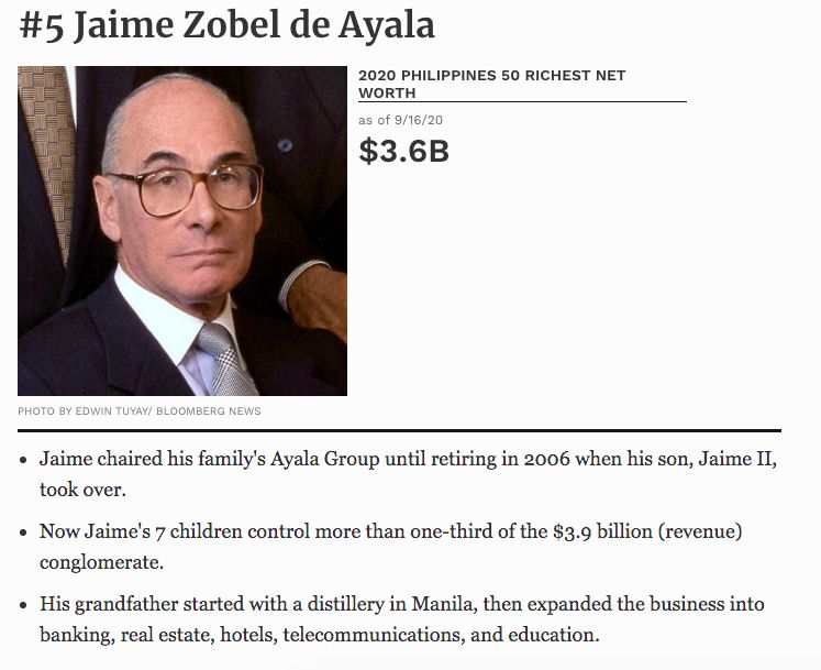 Jaime Zobel de Ayala, Forbes