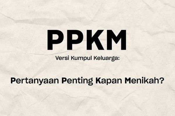 Singkatan PPKM