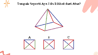 Teka-teki Menantang Ini Bisa Bikin Kepala Auto Pening, Coba Pecahkan dalam 5 Detik!