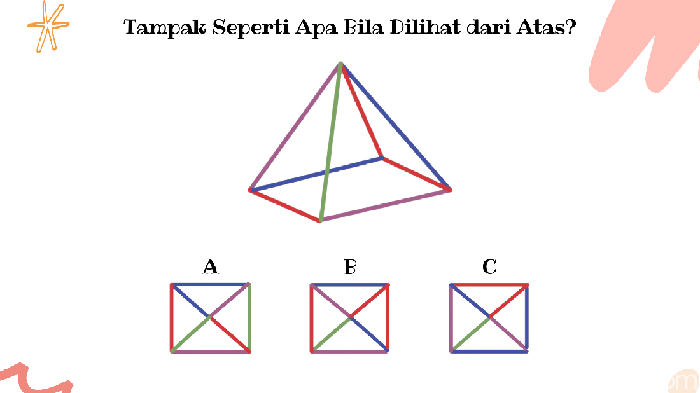 Teka-teki Menantang Ini Bisa Bikin Kepala Auto Pening, Coba Pecahkan dalam 5 Detik!