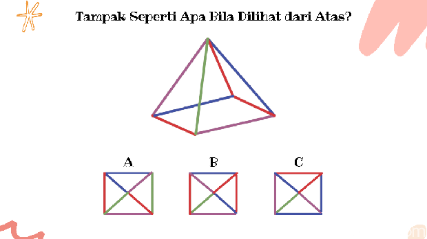 Tes Otak Penutup Weekend, Bisa Pecahkan Teka-teki Ini? Tes Otak Penutup Weekend, Bisa Pecahkan Teka-teki Ini?