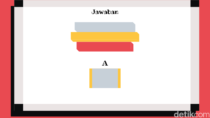 Tes Otak Penutup Weekend, Bisa Pecahkan Teka-teki Ini?