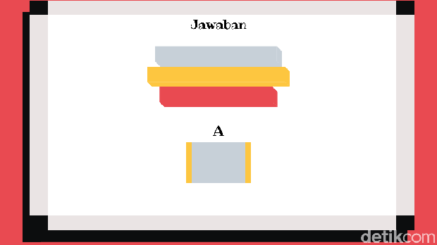 Tes Otak Penutup Weekend, Bisa Pecahkan Teka-teki Ini?