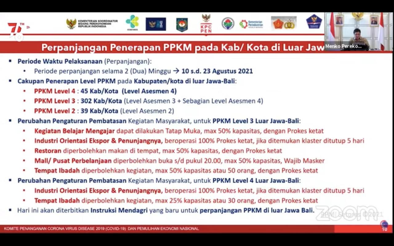 Perpanjangan PPKM  (Tangkapan Layar Youtube Sekretariat Presiden)