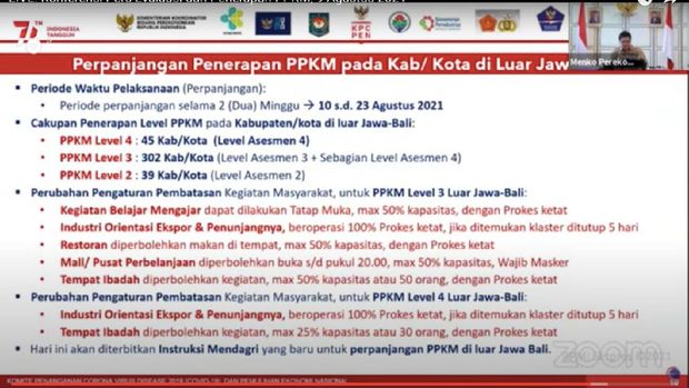 Slide aturan PPKM level 3 di luar Jawa-Bali (Youtube Sekretariat Presiden)